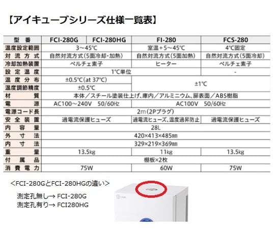 2-926-22 クールインキュベーター i-CUBE（HOT＆COOL） 測定孔有り FCI