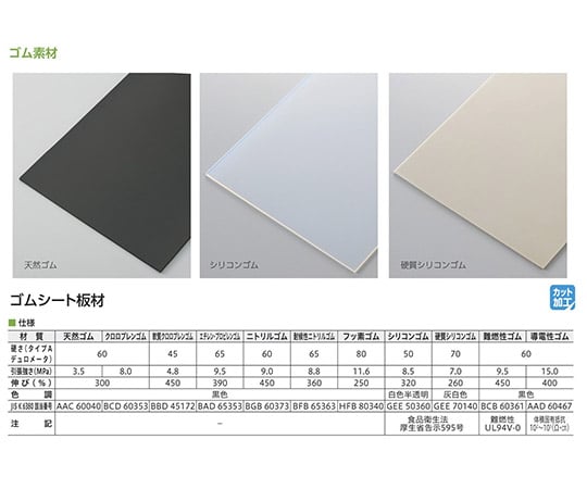 2-9301-03 エチレンプロピレンゴムシート 1000mm×1000mm×1t