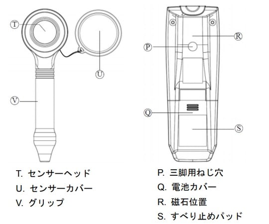 色彩照度計　ST520