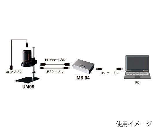 サードウェーブ2-9560-17　デジタルマイクロスコープ（長距離撮影対応）　ML　IMB-04/PC接続ユニット（UM08用） IMB-04