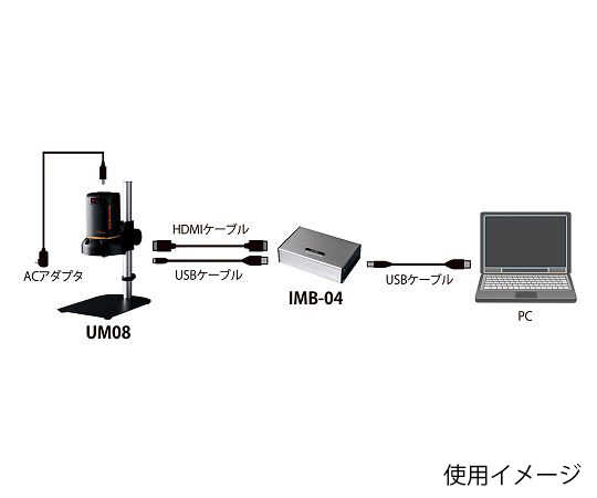 取扱を終了した商品です］デジタルマイクロスコープ（長距離撮影対応