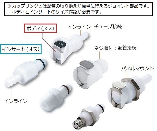 取扱を終了した商品です］超小型カップリング（アセタール・弁付き