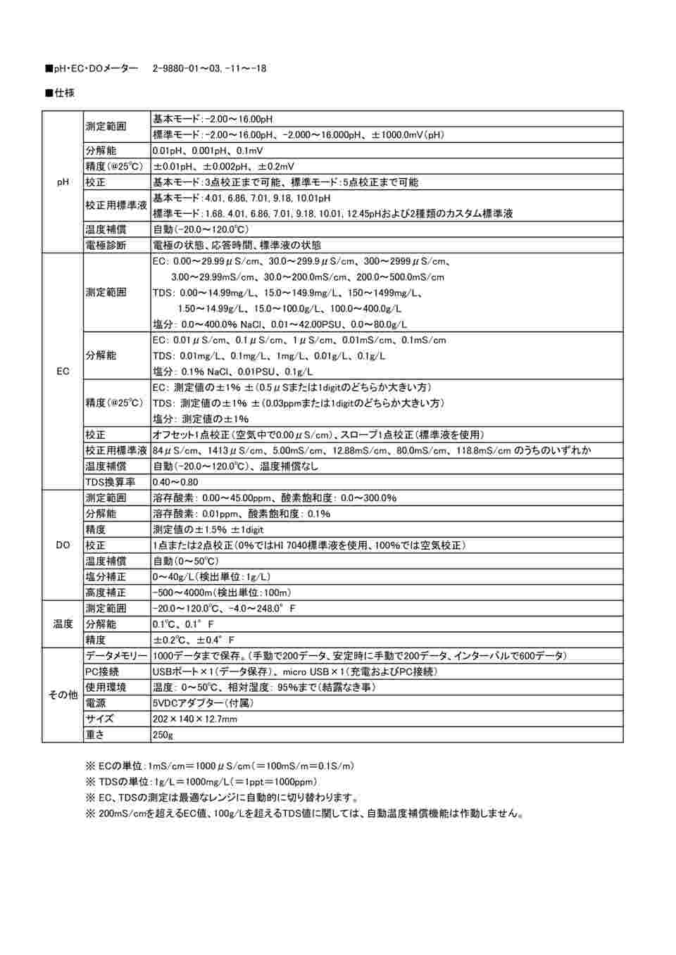 2-9880-11 pH・EC・DOメーター(edge)用交換pH複合電極 HI11310 【AXEL