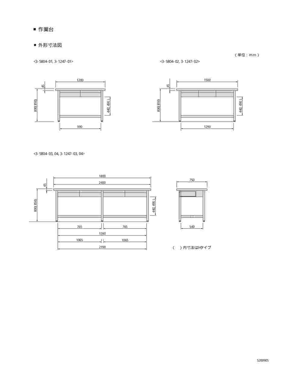 取扱を終了した商品です］作業台（片面引出し2つ付） 1200×750×850mm