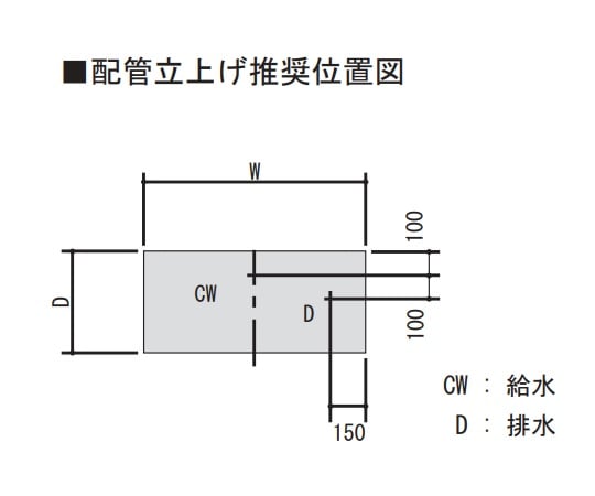 3-1265-01 流し台 ９００×７５０×８５０ PVA-900H 【AXEL】 アズワン