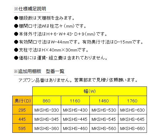 3-1311-01 軽量ボルトレスラック 4段 903×454×1806mm （耐荷重：150kg