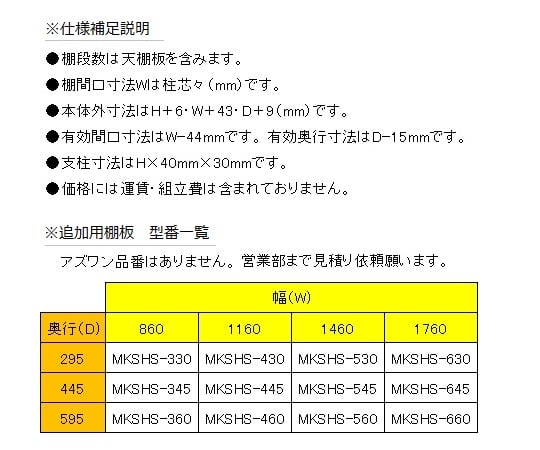 3-1313-04 軽量ボルトレスラック 5段 1803×604×1806mm （耐荷重：150kg