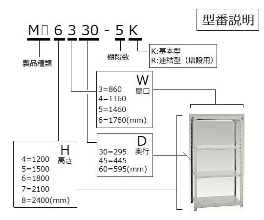 3-1315-01 軽中量ボルトレスラック 5段 902×459×1807mm （耐荷重：200kg/段） MS6345-5K