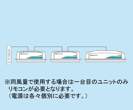 3-1425-01-60 ピュアスペース・05 （抗菌・防臭HEPAフィルター仕様） レンタル5日 PSV-AD