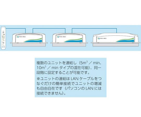 アズワン3-1425-21　ピュアスペース・05（抗菌・防臭HEPAフィルター仕様）　リモコン付き PSV-AD2