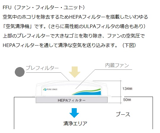 ピュアスペース・05（抗菌・防臭HEPAフィルター仕様）　リモコン付き　PSV-AD2