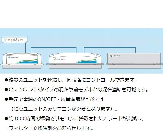 ピュアスペース・10（抗菌・防臭HEPAフィルター仕様）　リモコン付き　PSX-AD2