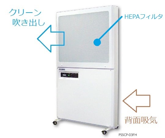 取扱を終了した商品です］クリーンパーティション 吹出型 PSSCP-03FH 3