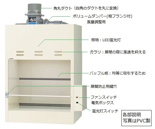 【大型商品※送料別途】アズワン3-2133-12　ラボドラフト（SUS製・W900・卓上タイプ） ZSTF-900