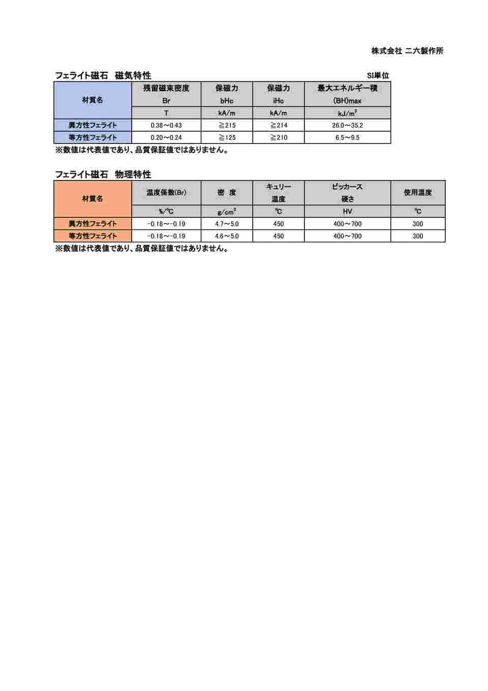 3-2199-19 フェライト Φ15×4（異方性）10個入 FE004 【AXEL】 アズワン