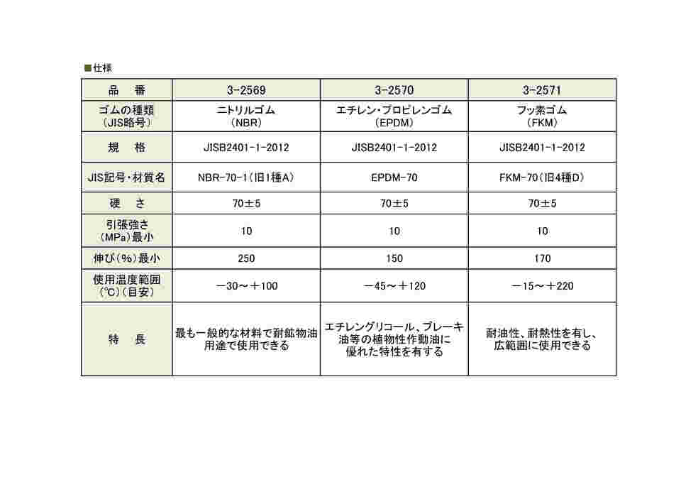 3-2569-04 JIS Oリング 5.8／1.9 NBR 10個入 P-6