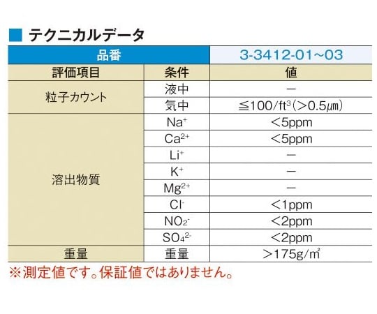 3-3412-01 アズピュアプロプレアLW（クリーンルーム向け） 4インチ