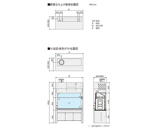 取扱を終了した商品です］ヒュームフード スタンダード (乾式