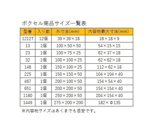 3-399-01 ボクセル クリーンパック 12個入 1212T