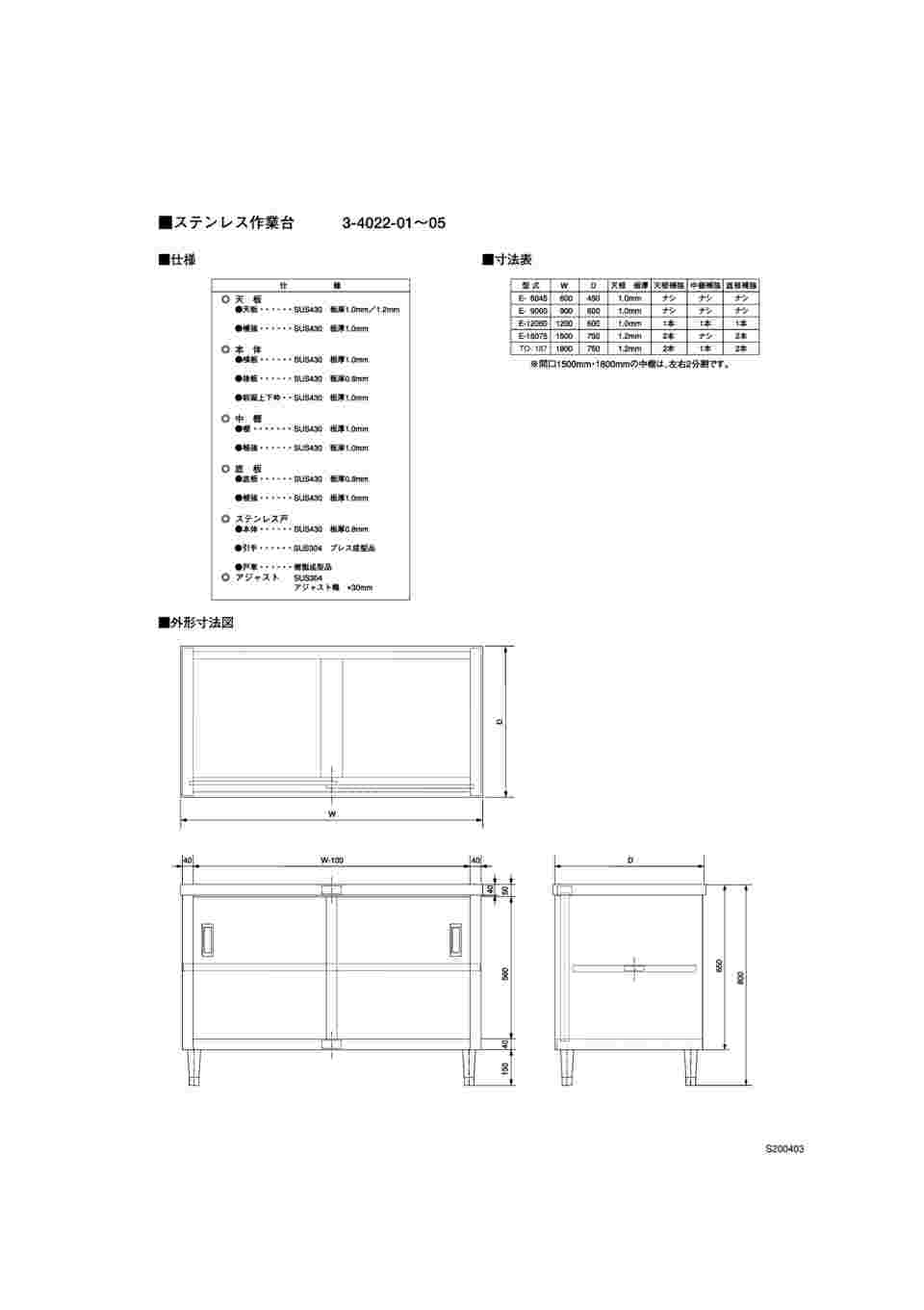 アズワン/AS ONE ステンレス作業台（片面扉） E-6045 品番：3-4022-01-