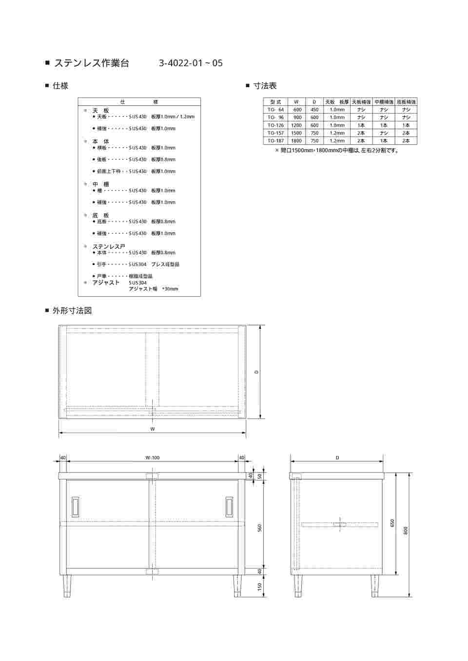 3-4022-02 ステンレス作業台（SUS430） 900×600×800mm E-9060 【AXEL 