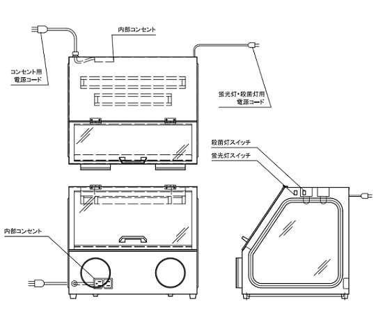 3-4041-03 パソリナグローブボックス AS-600SC（コンセント付き）