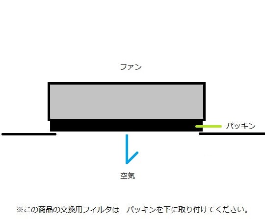 3-4049-21 コンパクトクリーンブース TY-33AD