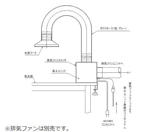 3-4064-31 ポータブルヒュームフード用フレキフードダブル