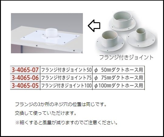 3-4065-05 フランジ付ジョイント100