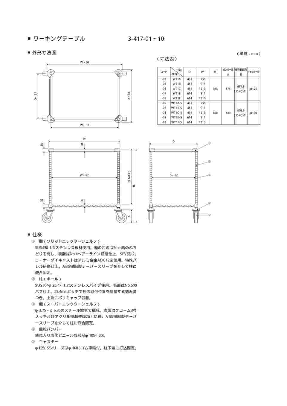 アズワン 3-417-08 ワーキングテーブル1型 1213×461×815mm φ100