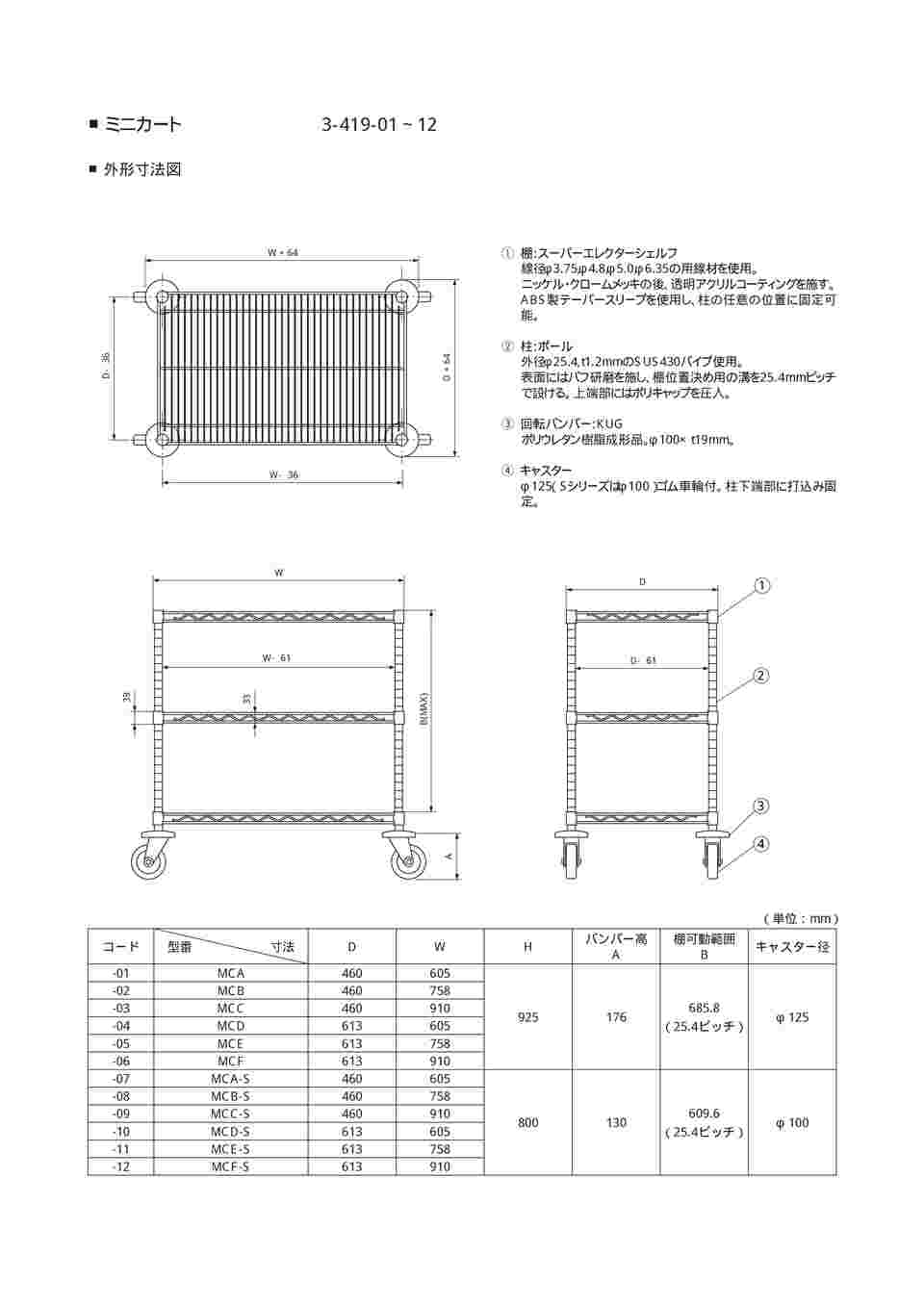 3-419-10 ミニカート 605×613×815mm NMCD-S 【AXEL】 アズワン