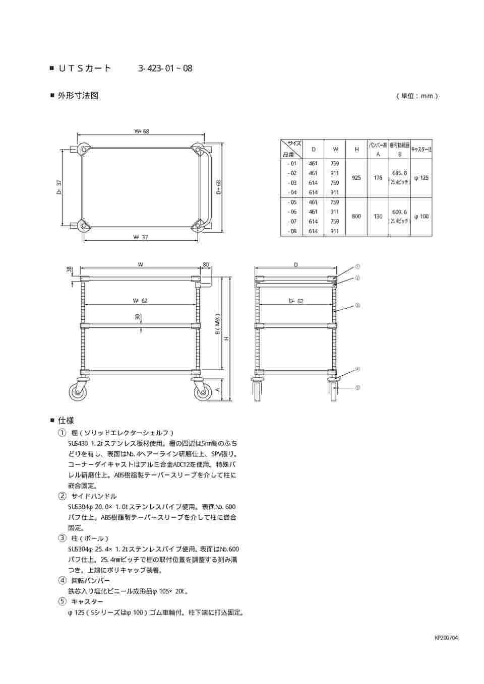 3-423-01 UTSカート φ125mm 839×461×923mm NUTS1 【AXEL】 アズワン