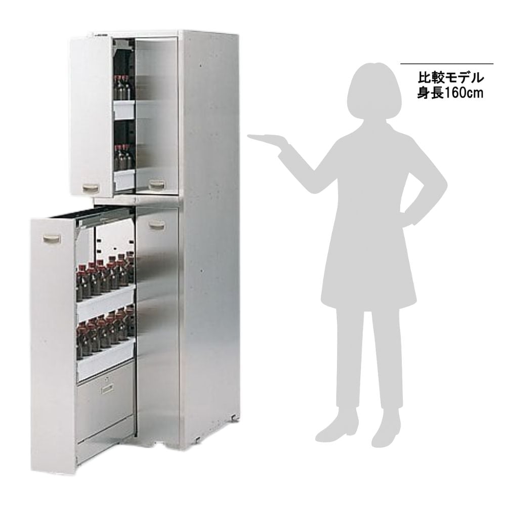 3-4463-22 セキュリティ薬品庫(SUS430) SQ-1845S4 【AXEL】 アズワン