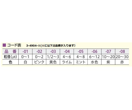 3-4904-01 アズツール ダイヤモンドペースト 粒径0～1μm 白 No.1ジェルタイプ＞