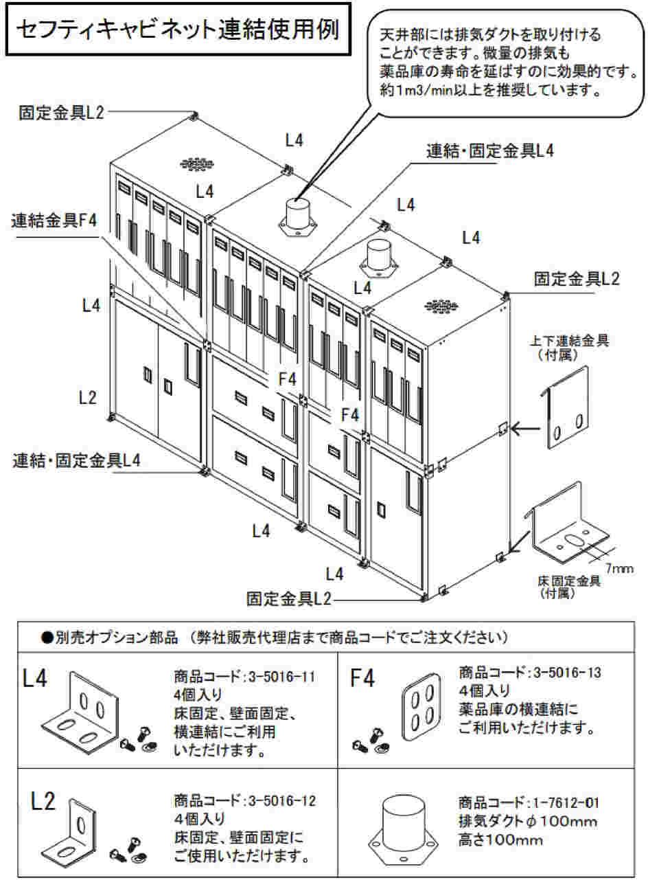 (直送品)サカエ SAKAE スーパージャンボ保管庫 SKS-156721MI - 1