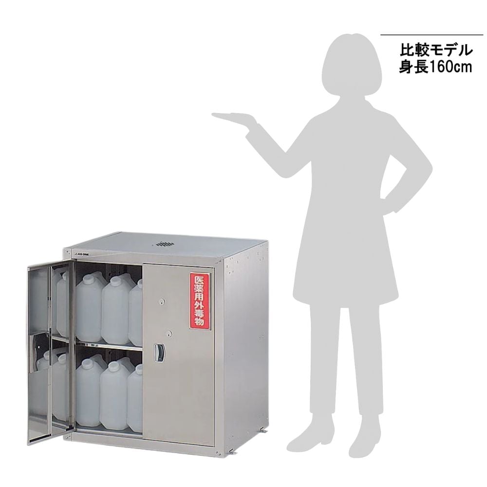 3-5016-24 セフティキャビネット 705×600×800mm HU-5E 【AXEL】 アズワン