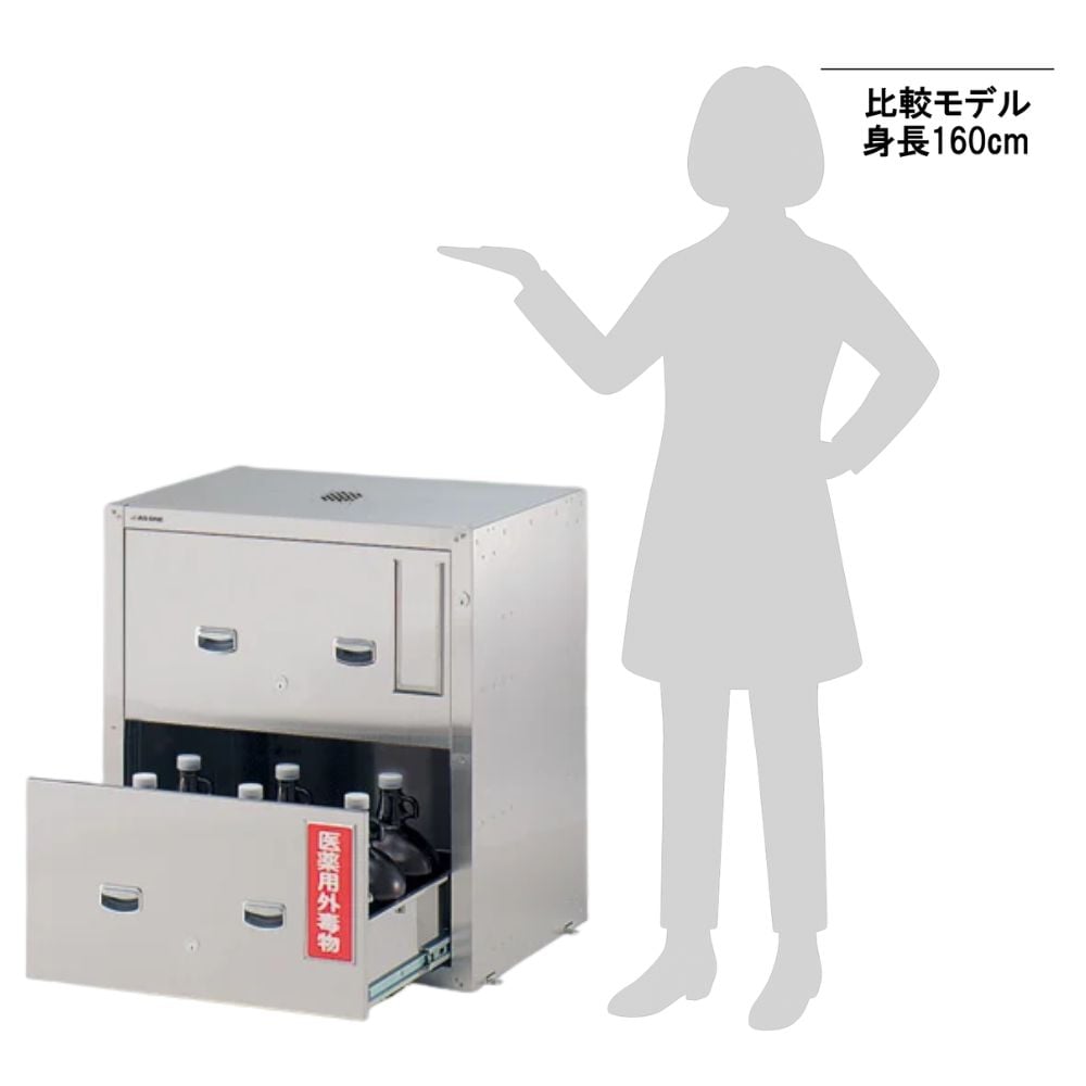 3-5017-32 セフティキャビネット ダブルロック GU-5E1W 【AXEL】 アズワン