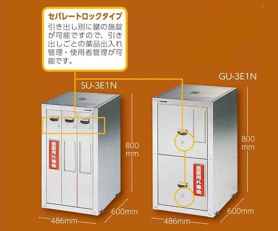 3-5018-44 セフティキャビネット 試薬瓶用 スタンダード SU-5E1N