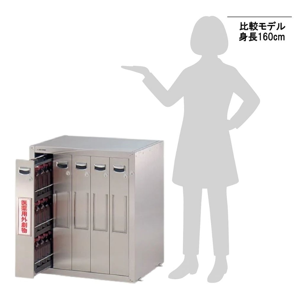 3-5018-44 セフティキャビネット 試薬瓶用 スタンダード SU-5E1N