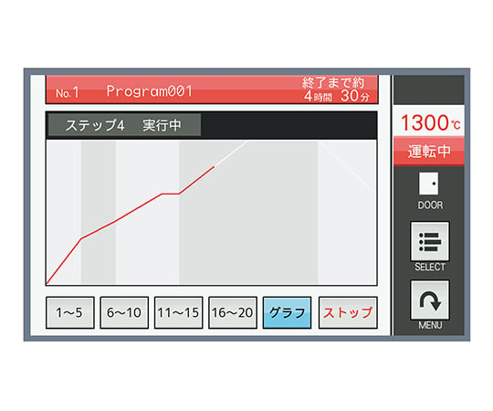 3-5152-11 高温精密電気炉 HF-1700N