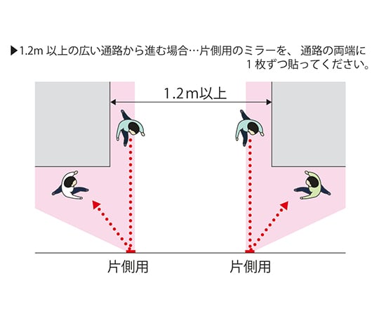 3-5203-01 FFミラー通路 片側用(マグネットタイプ) FT23AM＞