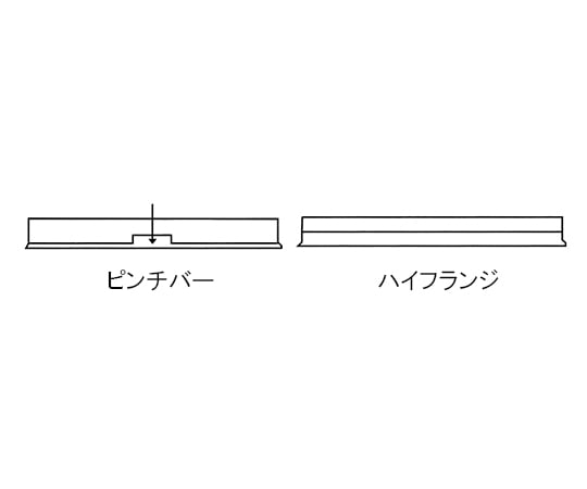 3-5231-03 イムノプレート ポリソープ ピンチバー 1箱(60枚入) 475094