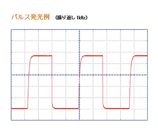 3-5253-01 高出力ファイバ出力LD光源(温度制御型) FOLS-03-375