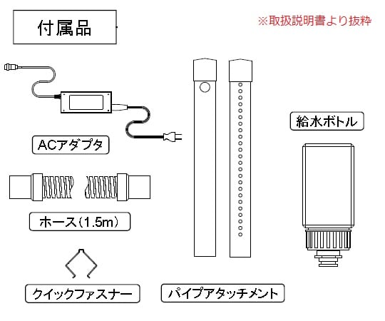 気流可視化装置 本体　KCV-M01