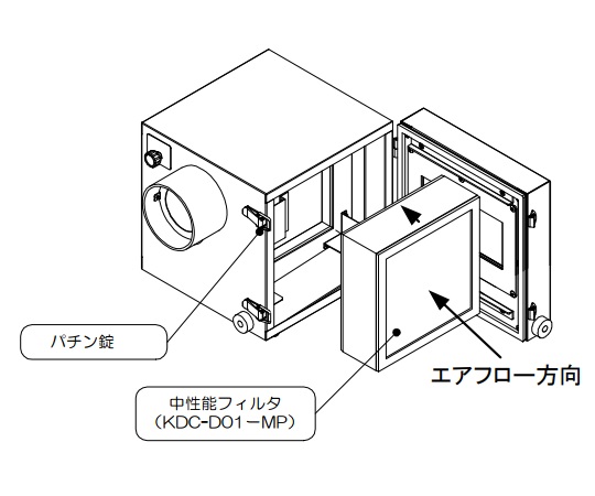 オイルミストコレクター（超小型油煙回収機）交換用中性能フィルタ KDC-D01-MP