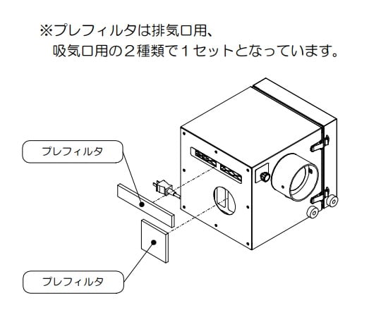 3-5578-14 オイルミストコレクター（超小型油煙回収機）交換用プレフィルタ KDC-M01-PF01