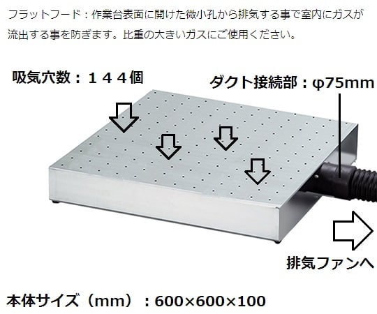 3-5666-22 ポータブルヒュームフード用フラットフード600