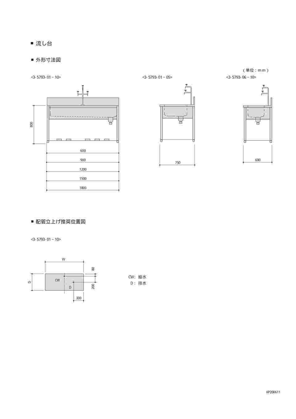 3 5793 07 流し台 一槽 ９００ ６００ ８００mm Dsa 960 Axel アズワン