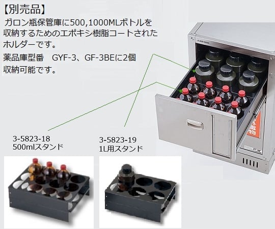 3-5823-36 セフティキャビネット ガロン瓶用 庫内エポキシコーティング 455×600×700mm GYF-3BE 【AXEL】 アズワン