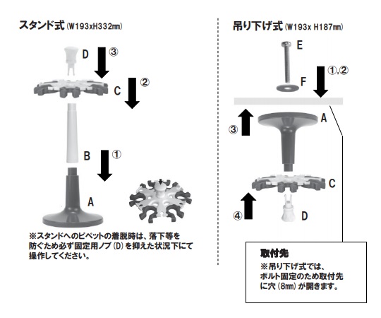 アズワン AS ONE ピペットステーションHS120056黄緑 3-5991-02 [A100705]-